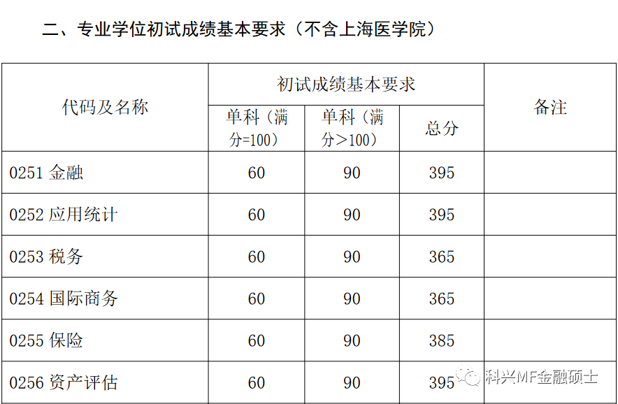 1-230509135022296[1].png